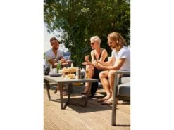 Hartman Canberra Lounge Sofa Set 3 11 Hartman Canberra Lounge Sofa Set 3 -Tuin- En Buitenwinkels 3 4 hartman canberra lounge sofa set 3 72496710 sofa3