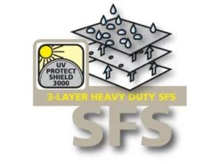 Eurotrail Hoes Voor Loungesets 300 X 200 5 Eurotrail Hoes Voor Loungesets 300 X 200 -Tuin- En Buitenwinkels 35 1 eurotrail hoes voor loungesets 300 x 200 etgf5107 sfs