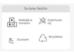 Keter Opbergbox Kussenkist Ontario 11 Keter Opbergbox Kussenkist Ontario -Tuin- En Buitenwinkels 4 5 keter opbergbox kussenkist ontario 236949