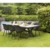 Hartman Tuinset Sophie Element Xerix Met Canterbury Tafel 247