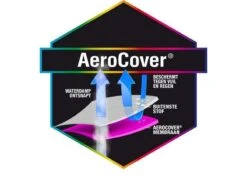 Platinum AeroCover Loungesethoes Hoekset L 255 -Tuin- En Buitenwinkels 60 2 platinum aerocover loungesethoes hoekset l 255 7941 2