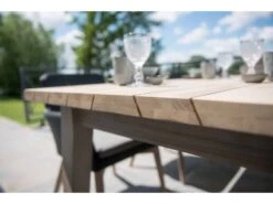 Taste By 4SO Tuinset Barista + Derby 240 Tafel 9 Taste By 4SO Tuinset Barista + Derby 240 Tafel -Tuin- En Buitenwinkels 64 4 taste by 4so tuinset barista derby 240 tafel tafel detail 91122 90410a 90412