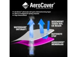Platinum AeroCover Hangstoel Cover Ø100x200 -Tuin- En Buitenwinkels 69 5 platinum aerocover hangstoel cover O 100x200 7969