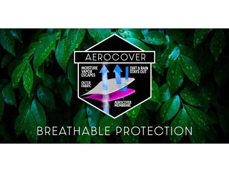 Platinum Aerocover Tuinset Hoes Ø250 X H85 5 Platinum Aerocover Tuinset Hoes Ø250 X H85 - Afbeelding 5